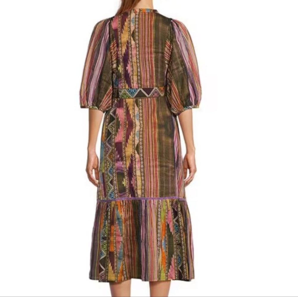 NWT Ro"s Garden Flirty Argentina Print Dress. - Picture 3 of 13